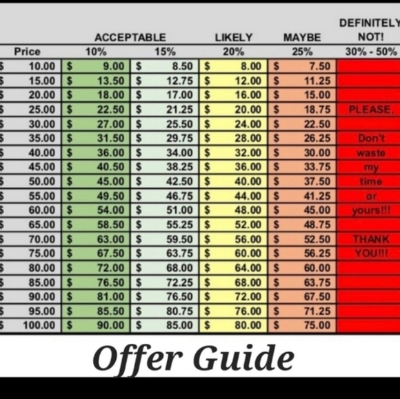 Brand New Honeydew Super Soft Olive Floral Pajama, 2-Piece Set, Size XL - Picture 5 of 5